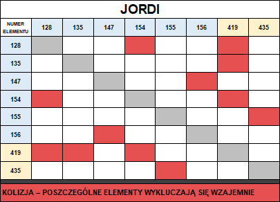 jordi-PL